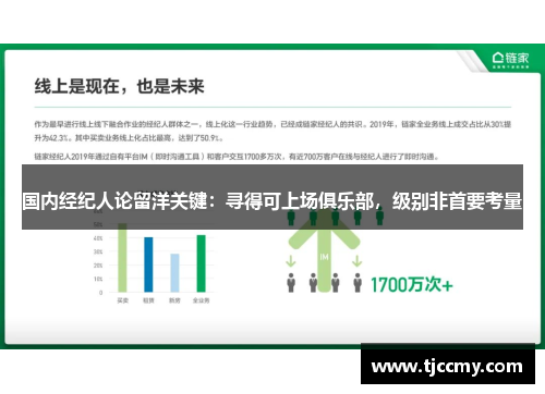 国内经纪人论留洋关键：寻得可上场俱乐部，级别非首要考量